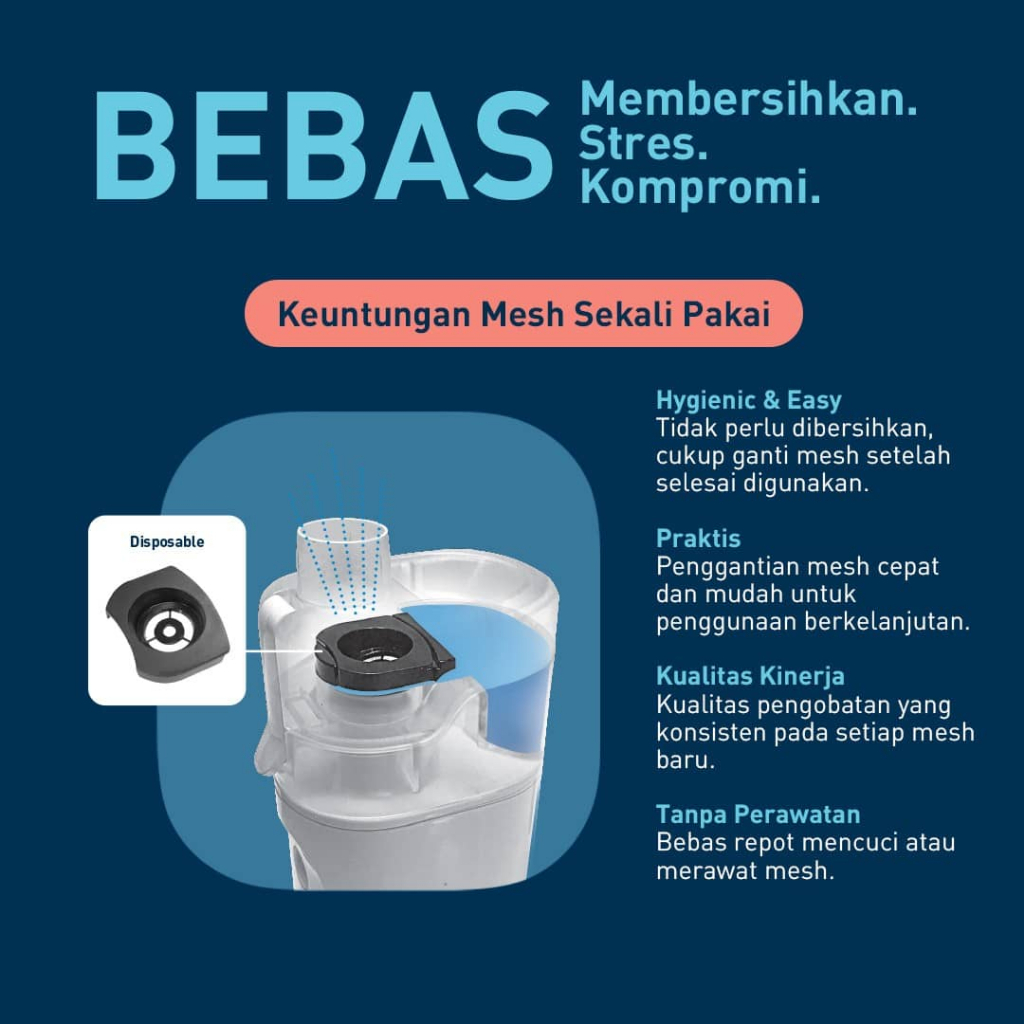 Omron Disposable Mesh Sparepart Nebulizer NE-U200 30 Pcs Paket Isi Ulang Foto 3