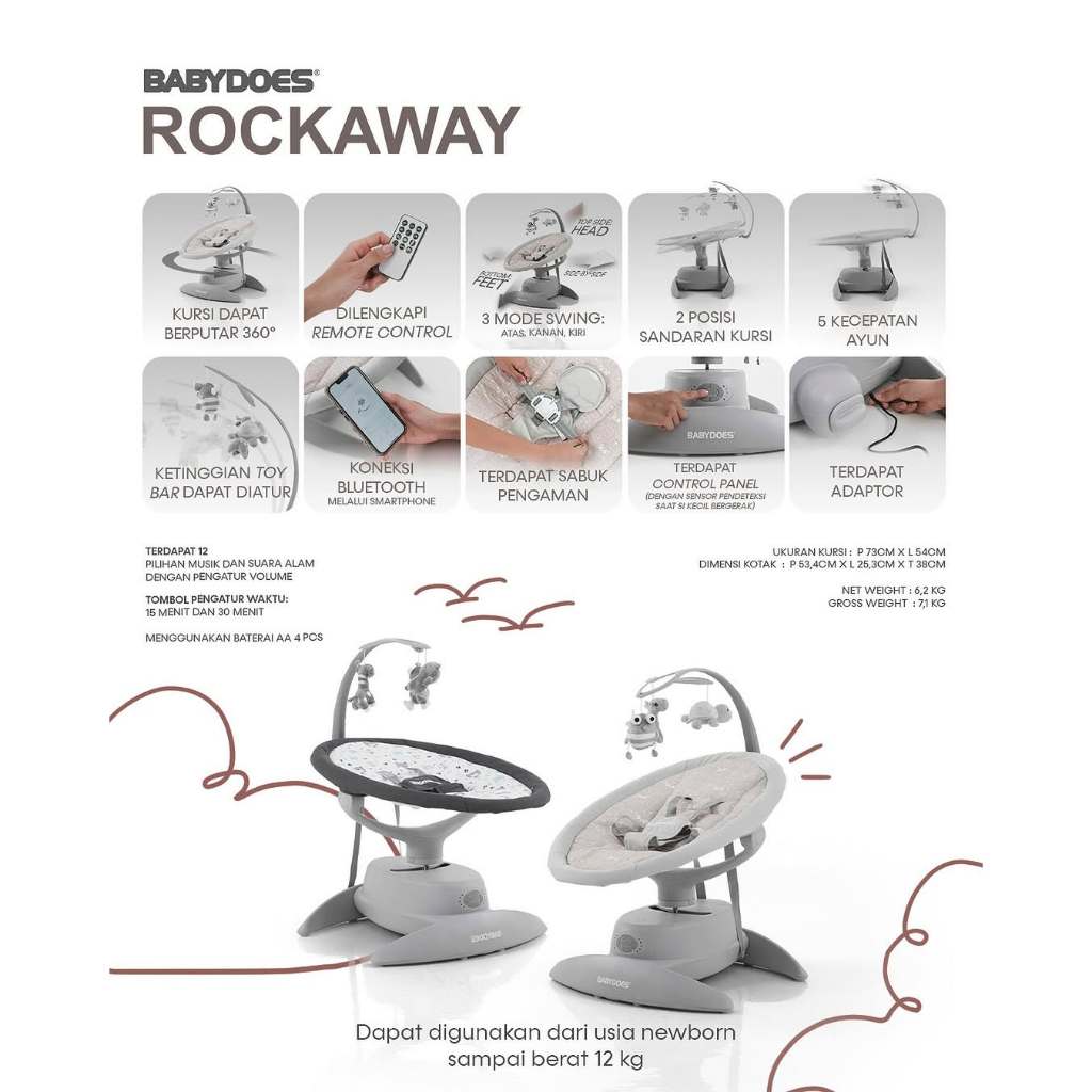 Babydoes Rockaway Baby Swing Elektrik Kursi Putar 360 Remote Control Foto 7