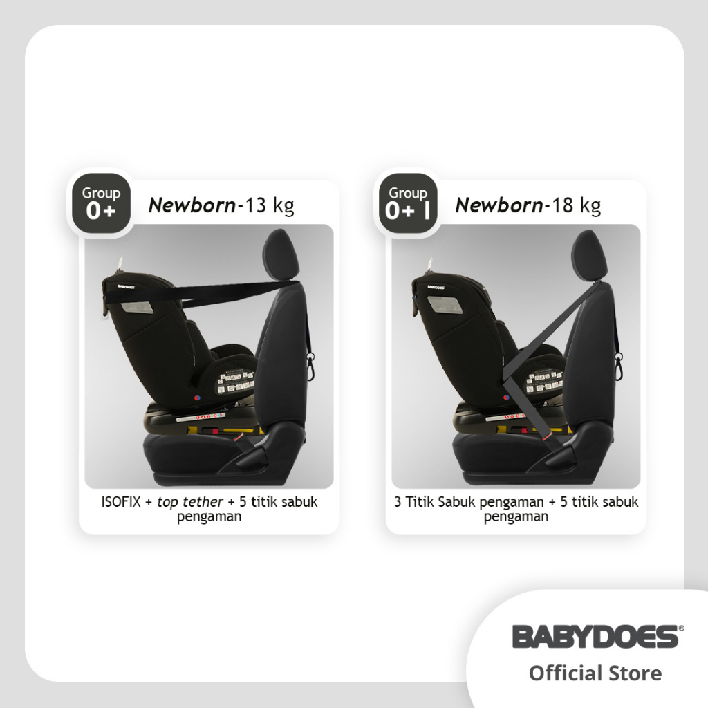 Car Seat Bayi Babydoes Avalance 360 Rotasi Penuh Standar Keamanan ECE R44/04 Foto 3