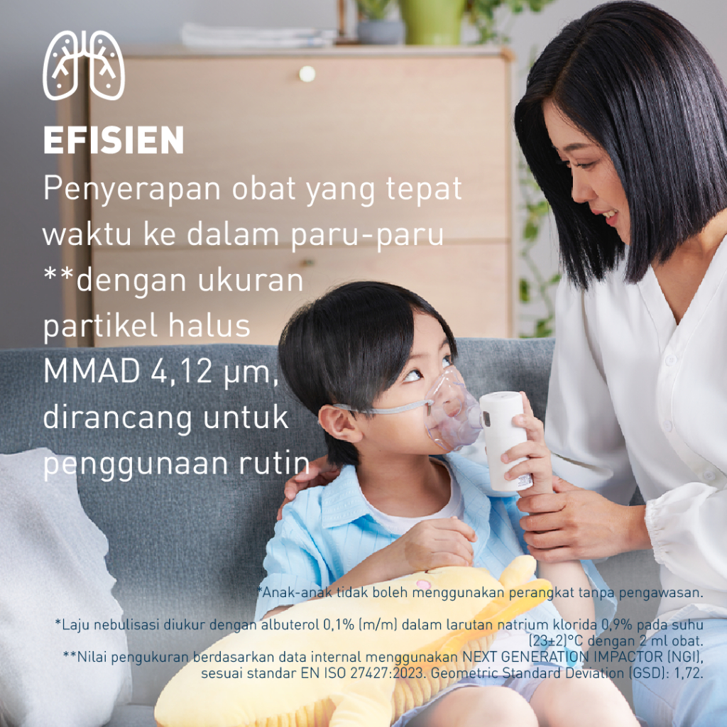 Nebulizer Omron NE-U300 Mesh Ultrasonic Portable USB Type-C Silent Foto 3