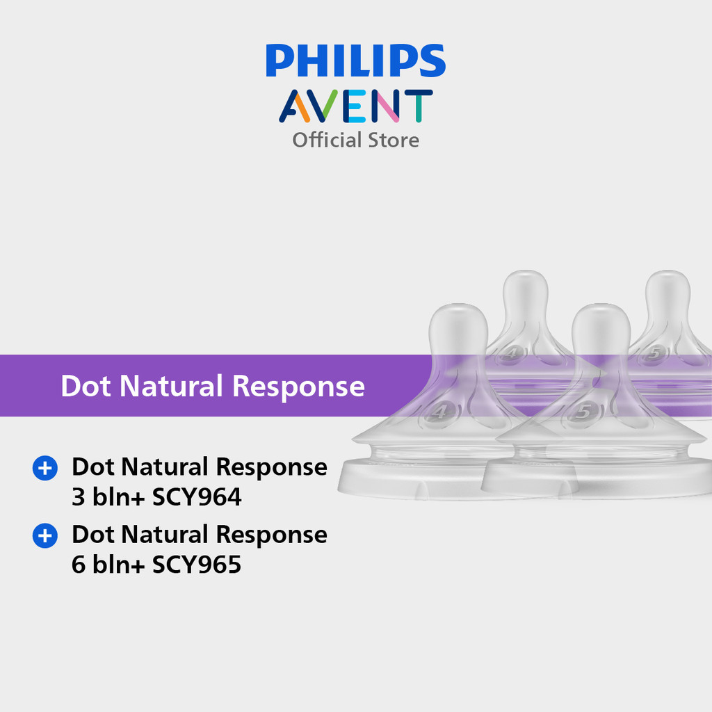 Philips Avent Natural Response Twin Set