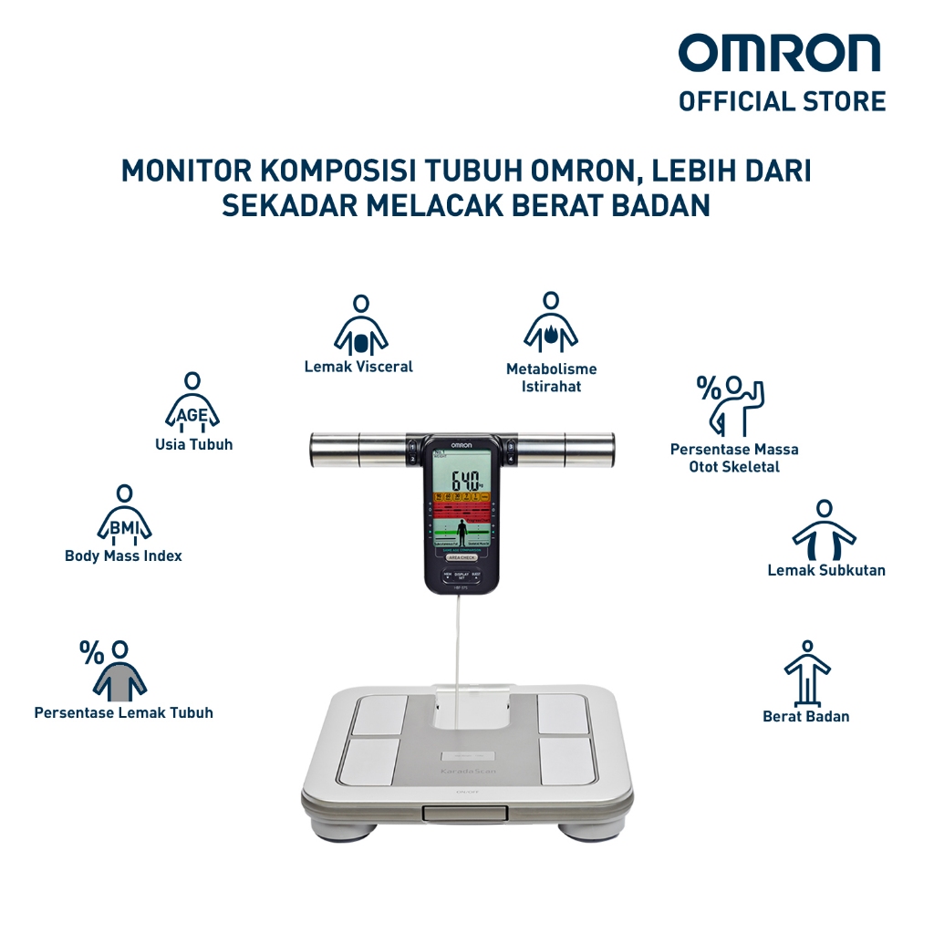 Monitor Komposisi Tubuh OMRON Karada Scan HBF-375 Full Body Sensing 8 Sensor Foto 8