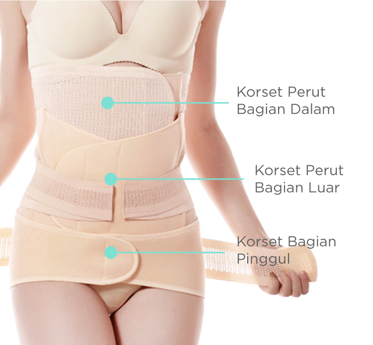 Korset Postnatal MOOIMOM 3in1 Breathable Foto 6