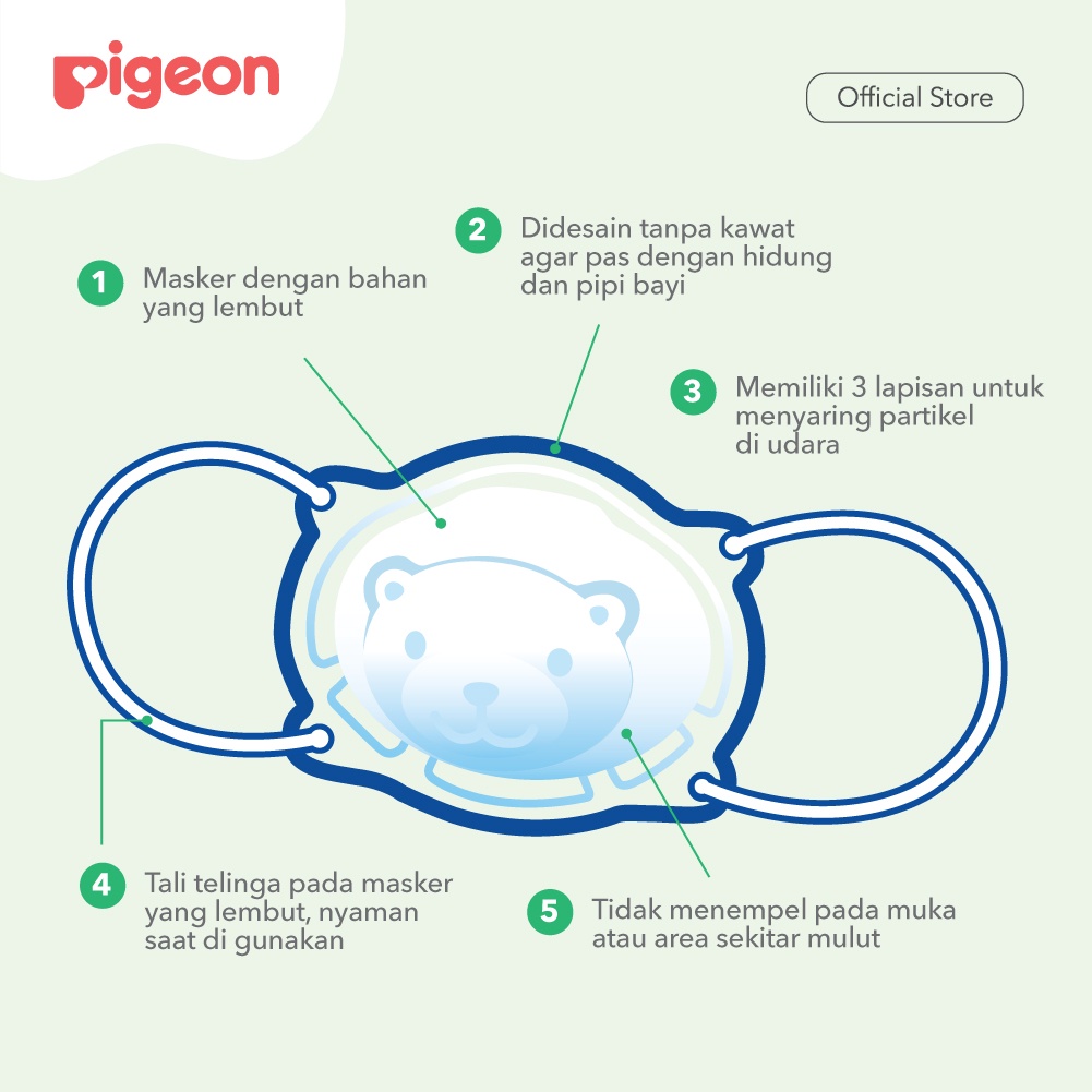 Masker Anak Pigeon Toddler Face Mask 3 Lapisan Tanpa Kawat Isi 3 Foto 3