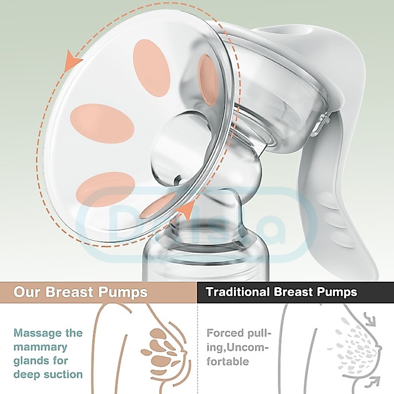 Dr.isla Pompa ASI Manual MB6 Foto 5