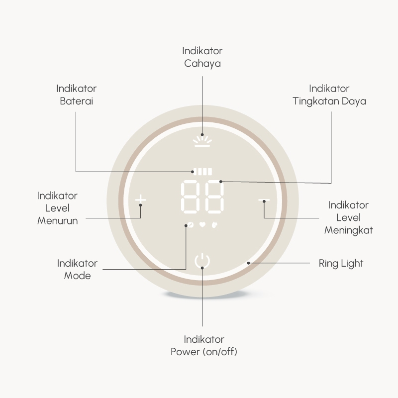 Mooimom B9 Pro Dual Handsfree Foto 4