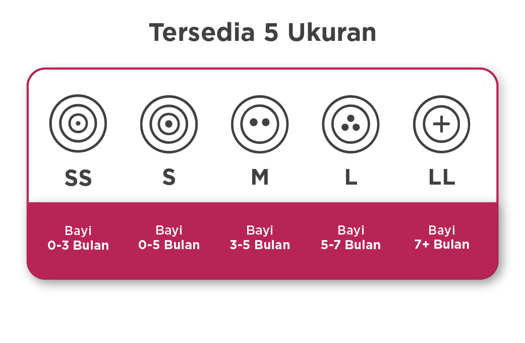 Spectra Silicone Nipple Wide Neck Dot Bayi Size M Isi 2 Piece Foto 8