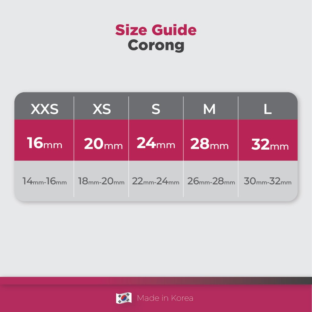 Corong Pompa ASI Spectra Breastshield Ukuran 16 mm XXS Original Made in Korea Foto 4