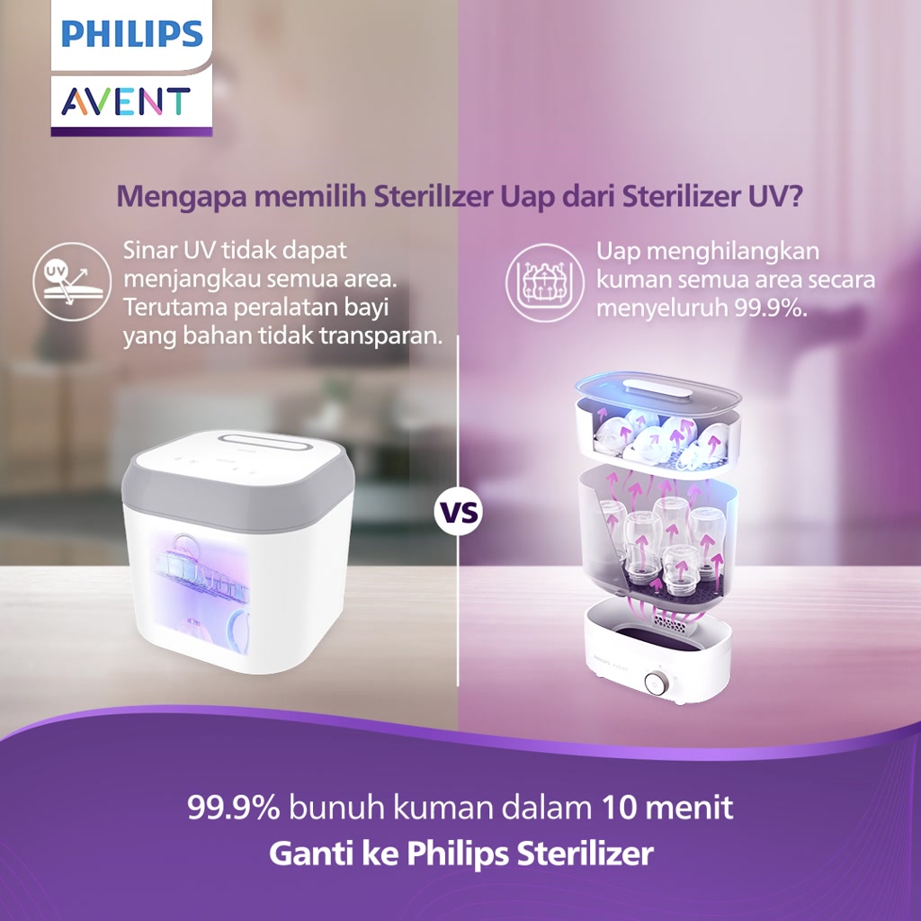 Philips Avent Sterilizer SCF291/01 Elektrik