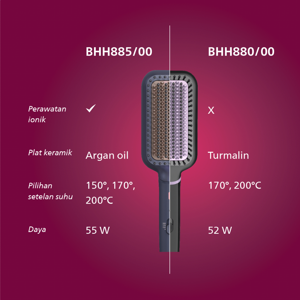 Philips Heated Brush 5000 ThermoProtect Foto 7