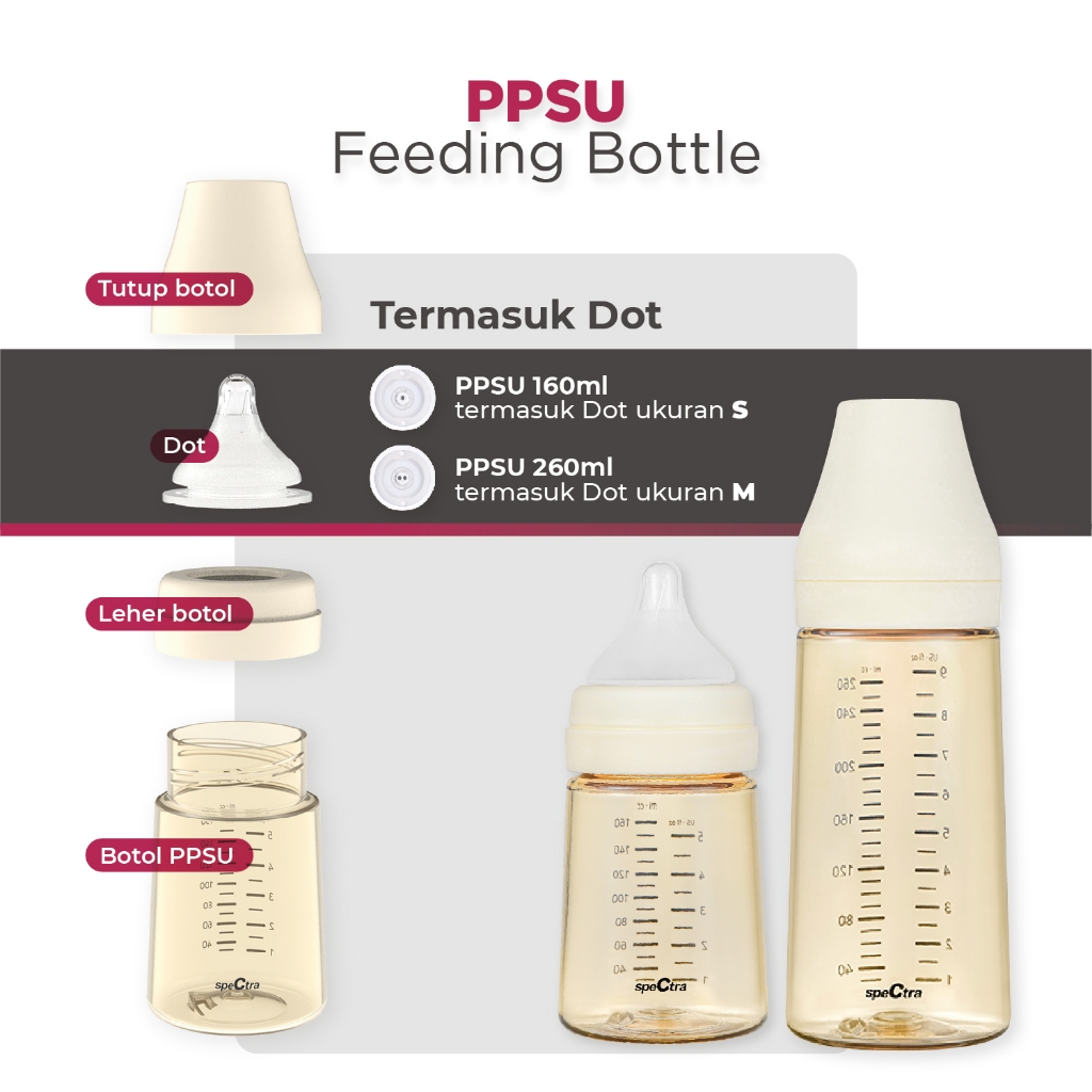Botol Susu Spectra PPSU 260 ml Polyphenylsulfone untuk Bayi Usia 3-6 Bulan Foto 4