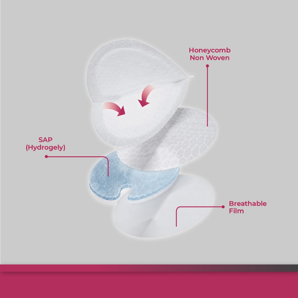 Breast Pad Iris Premium Series Disposable 60 Pcs Anti Bocor Honeycomb 3D Shape Foto 4