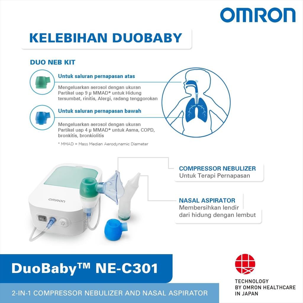 Omron Nebulizer DuoBaby NE-C301-AP Kompresor 2-in-1 dengan Aspirator Hidung Foto 4