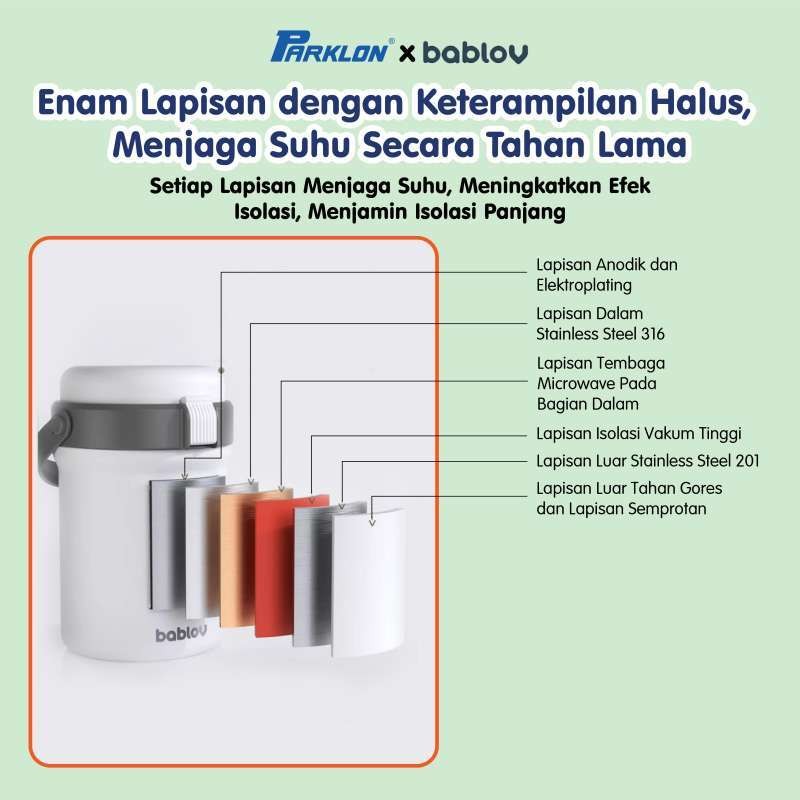 Parklon x Bablov Kotak Makan Isolasi Termal Stainless Steel 316 2 Tingkat 1600ml Foto 4