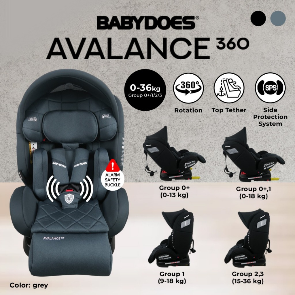 Car Seat Bayi Babydoes Avalance 360 Rotasi Penuh Standar Keamanan ECE R44/04 Foto 7