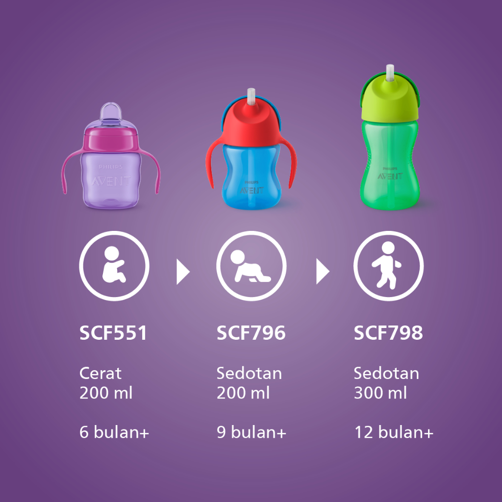 Philips Avent Straw Cup Bendy Foto 3