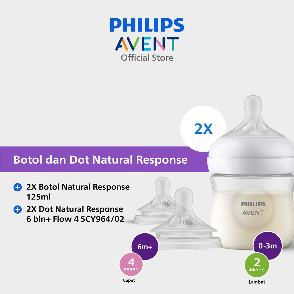 Bundle Botol Susu Philips Avent Natural Response 125ml Foto 2
