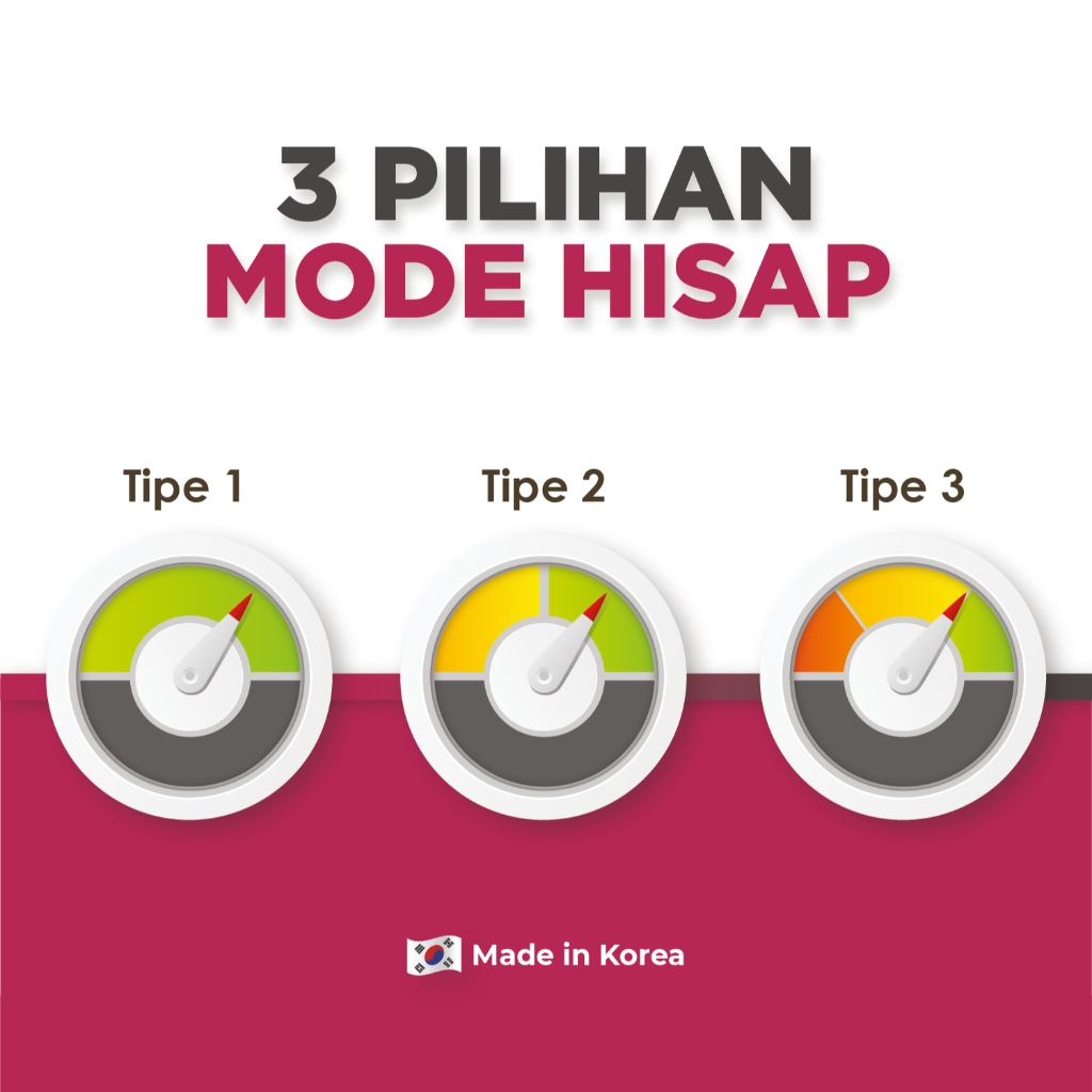 Pompa ASI Elektrik Spectra H1 Lite Single Portable Baterai Original Korea Foto 4