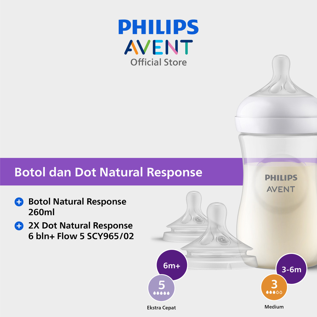 Philips Avent Natural Response 260ml