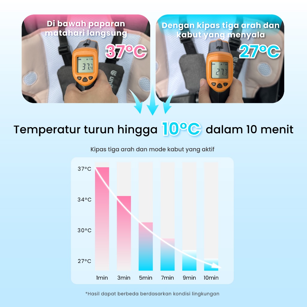 Unilove Cova Cooling Pad Mist Grey Foto 5