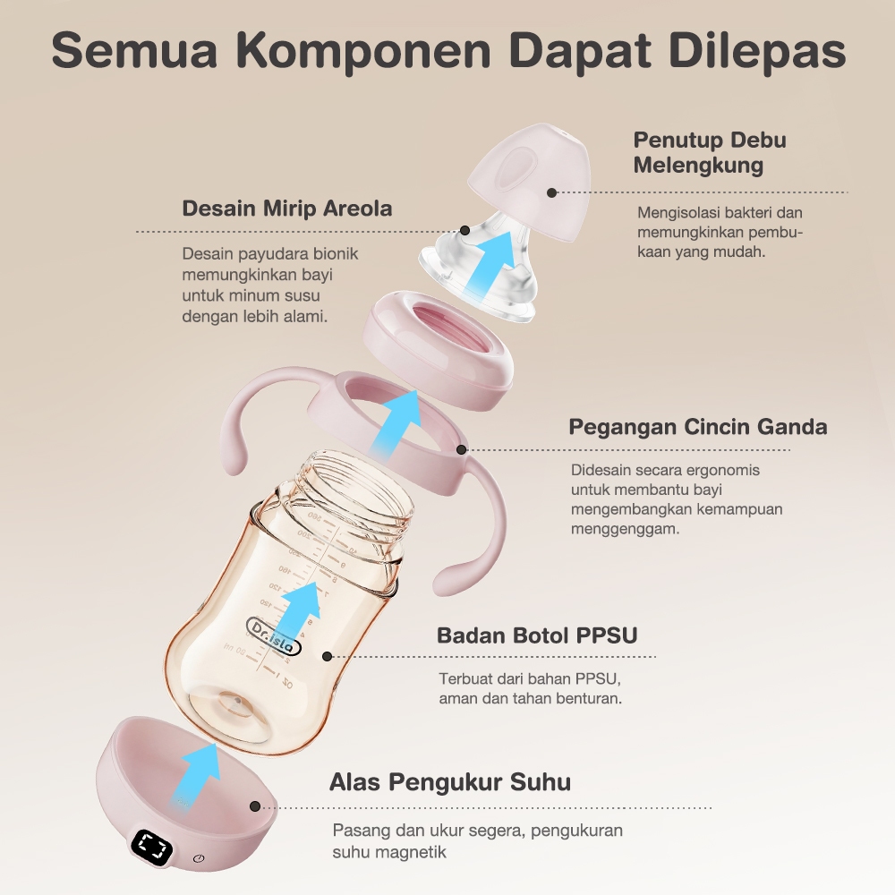 Dr.isla PS80 Botol Susu PPSU Foto 4