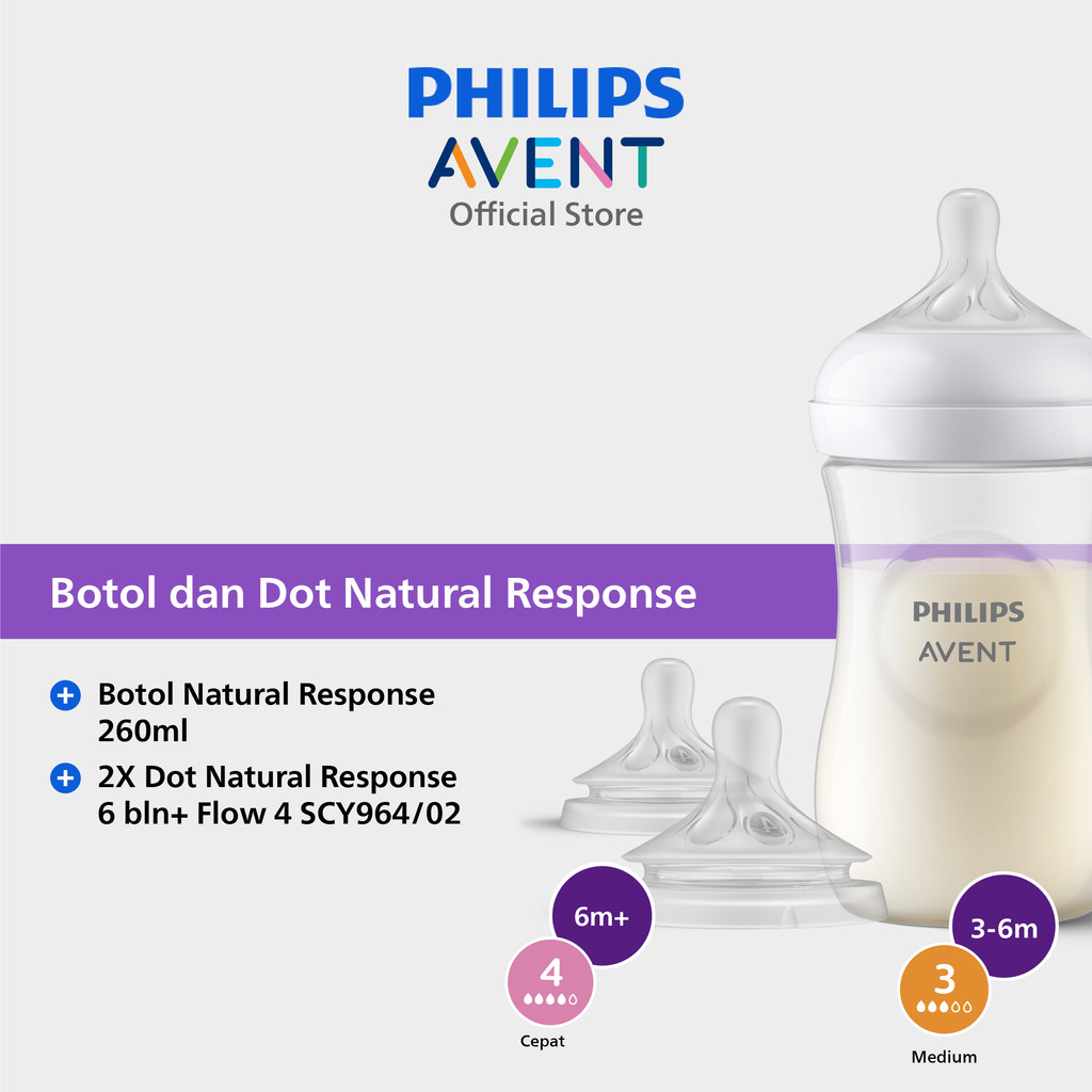 Philips Avent Natural Response Set 0M+ 6M+ Foto 2