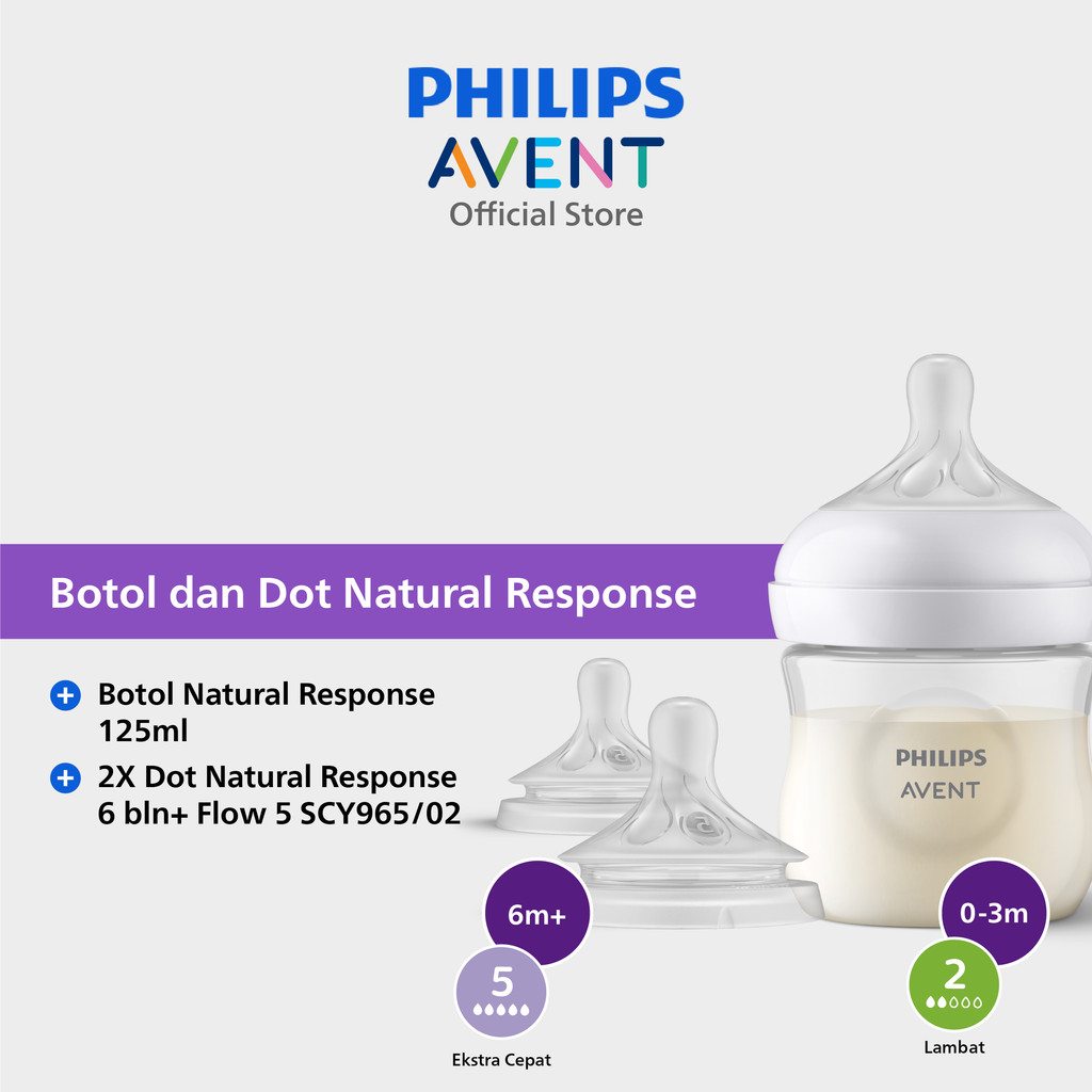 Philips Avent Natural Response Set 0M+ 6M+