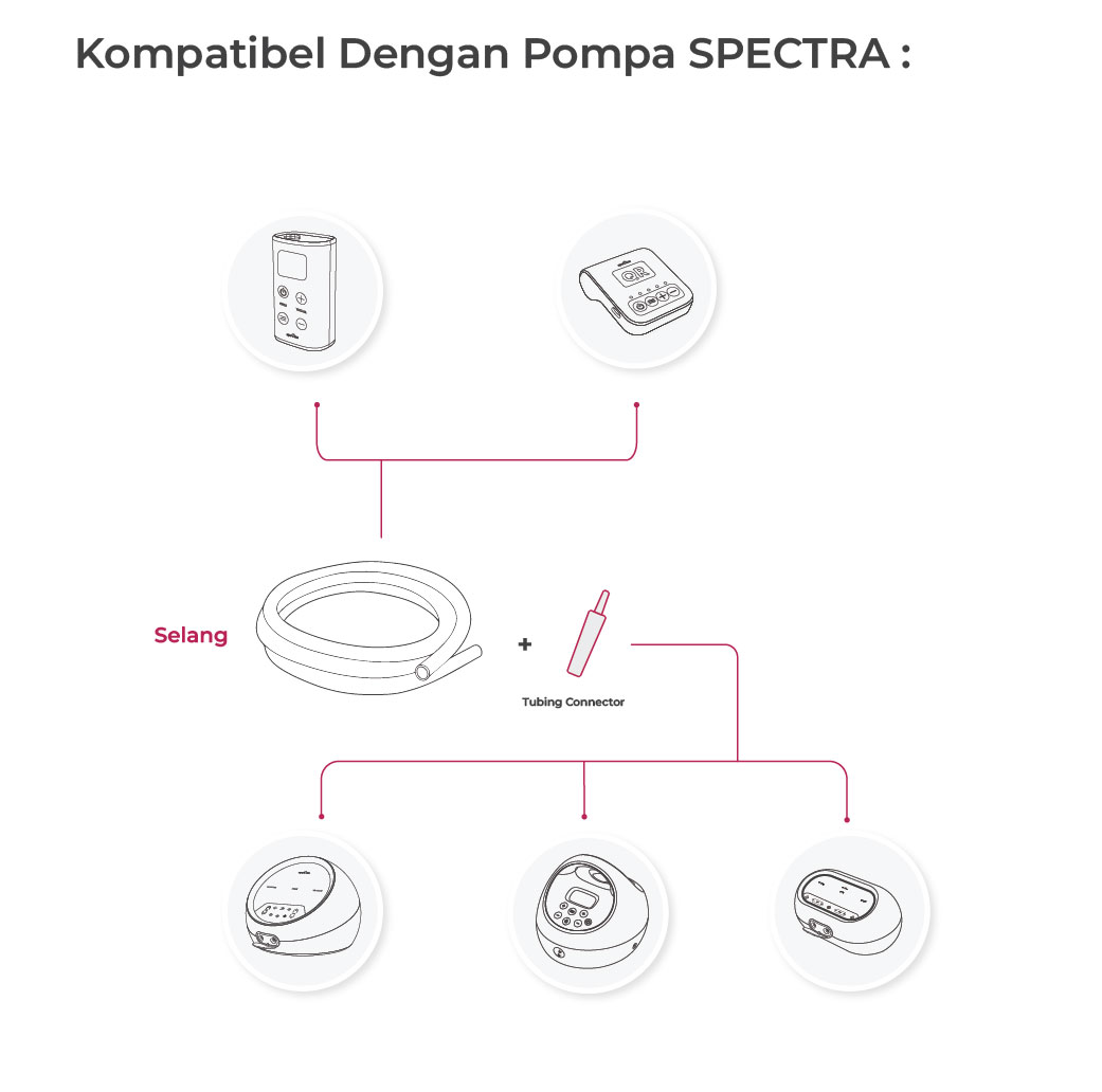 Selang Pompa ASI Spectra Original Panjang 100CM untuk Semua Tipe Foto 7