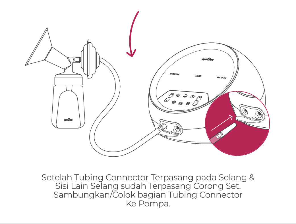 Corong Pompa ASI Spectra Breastshield 24mm Ukuran S dan Botol PP Set Foto 8