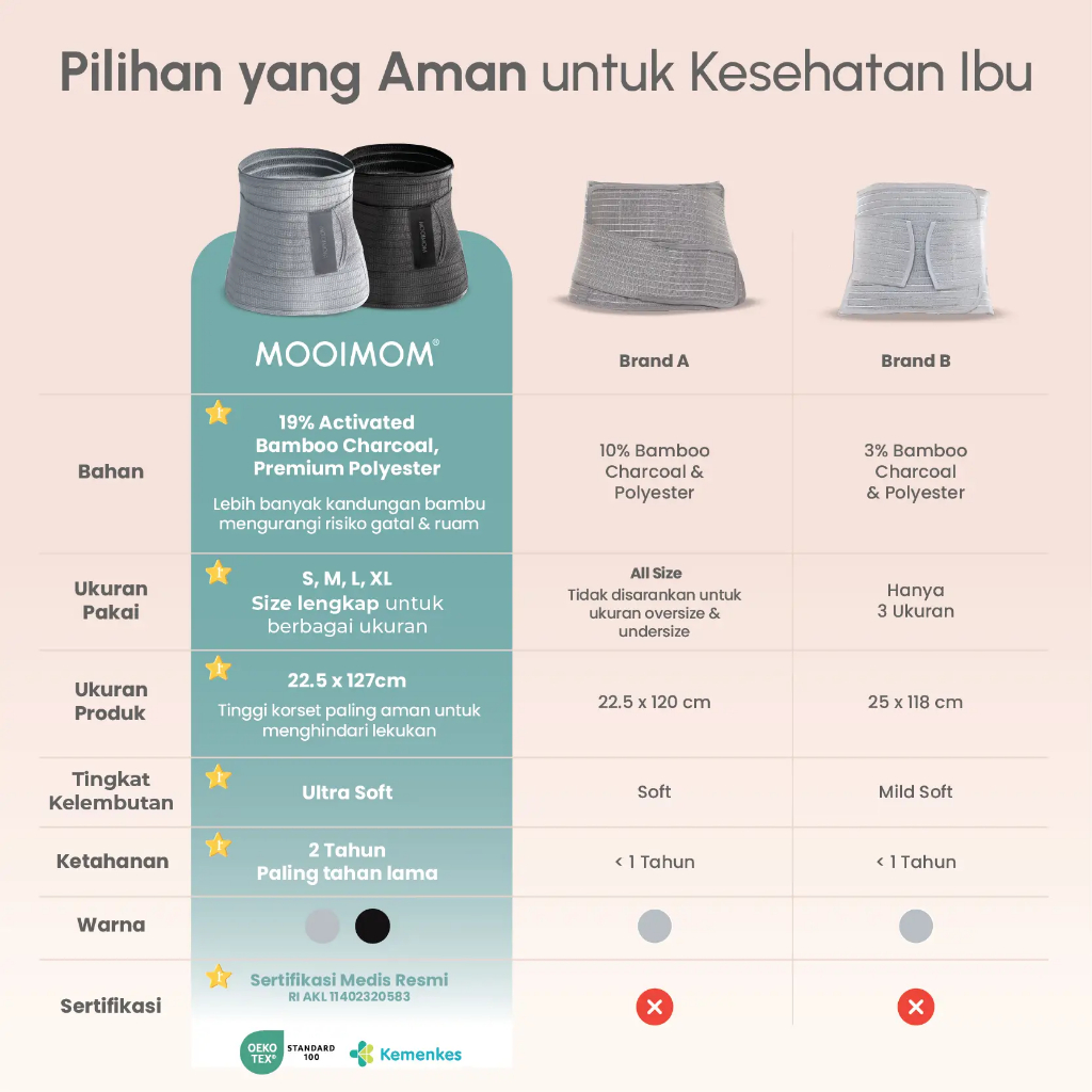 Korset Bambu Postpartum MOOIMOM Foto 3