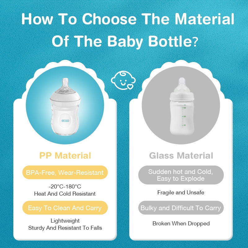 Botol Susu Dr.isla Dot Bayi Foto 2