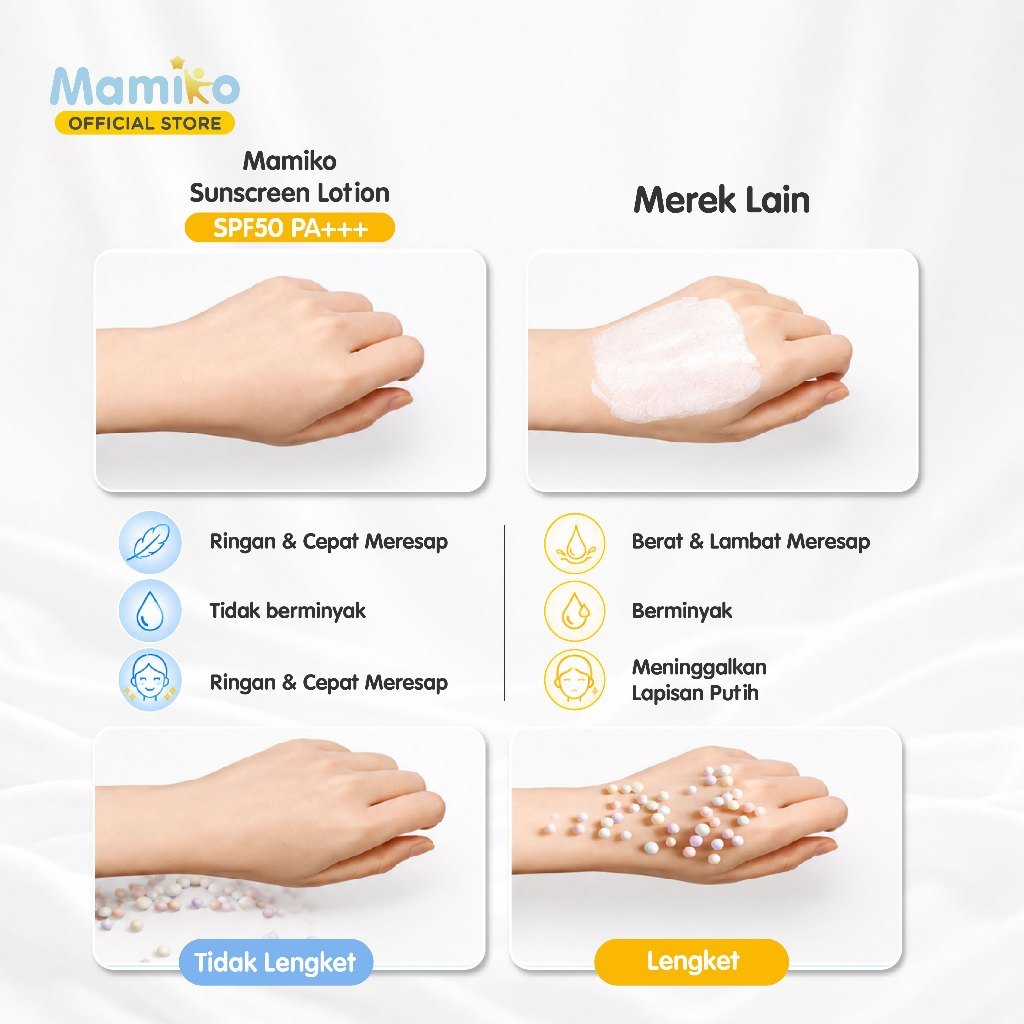 Mamiko Sunscreen Lotion SPF50 PA+++ 30g Broad Spectrum untuk Bayi Baru Lahir & Kulit Foto 5