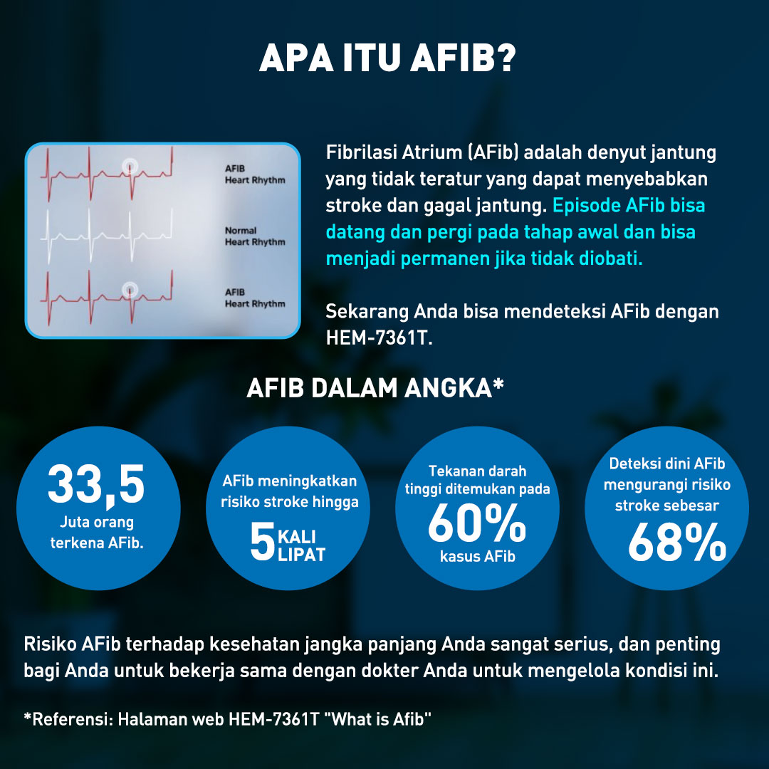 Omron Blood Pressure Monitor HEM-7383T1 IntelliWrap Manset Teknologi AFib Detection Foto 8