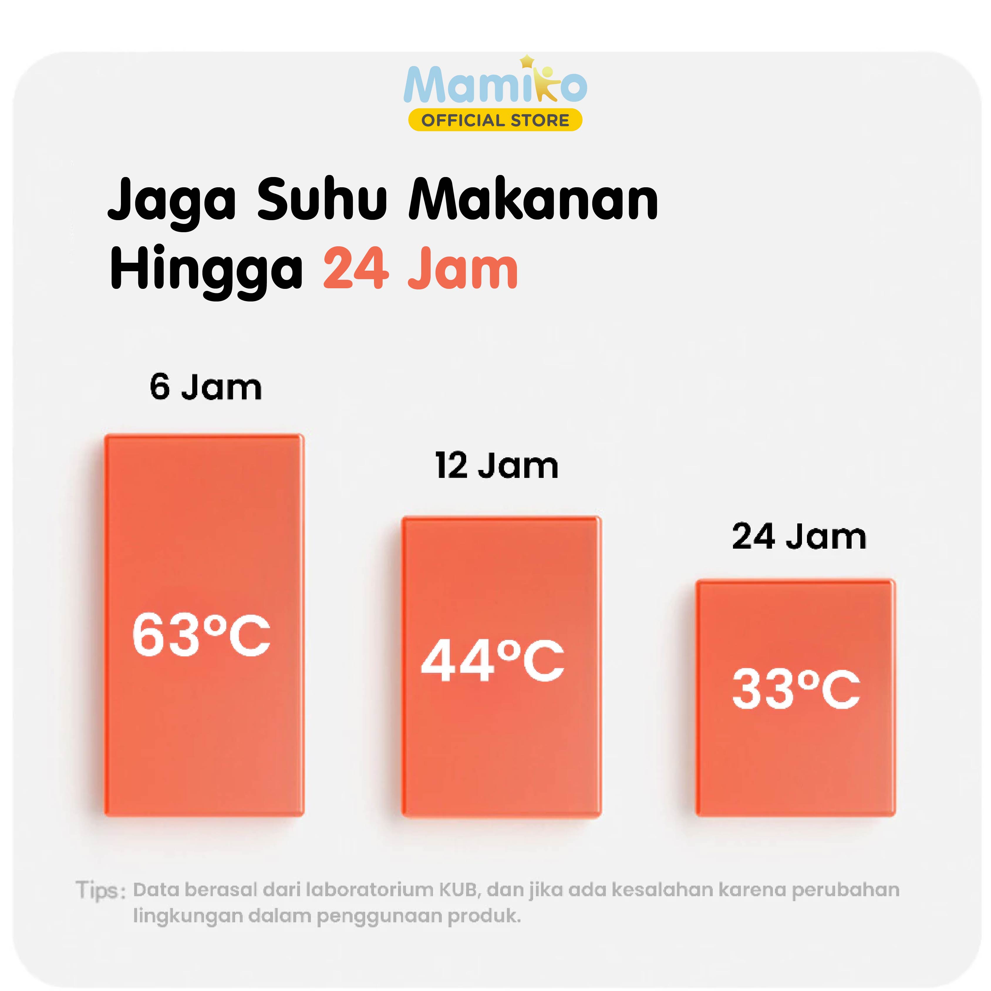 Termos Makanan Mamiko Thermal Food Jar 480ML SUS 316 Stainless Steel Tahan Panas Dingin Foto 6