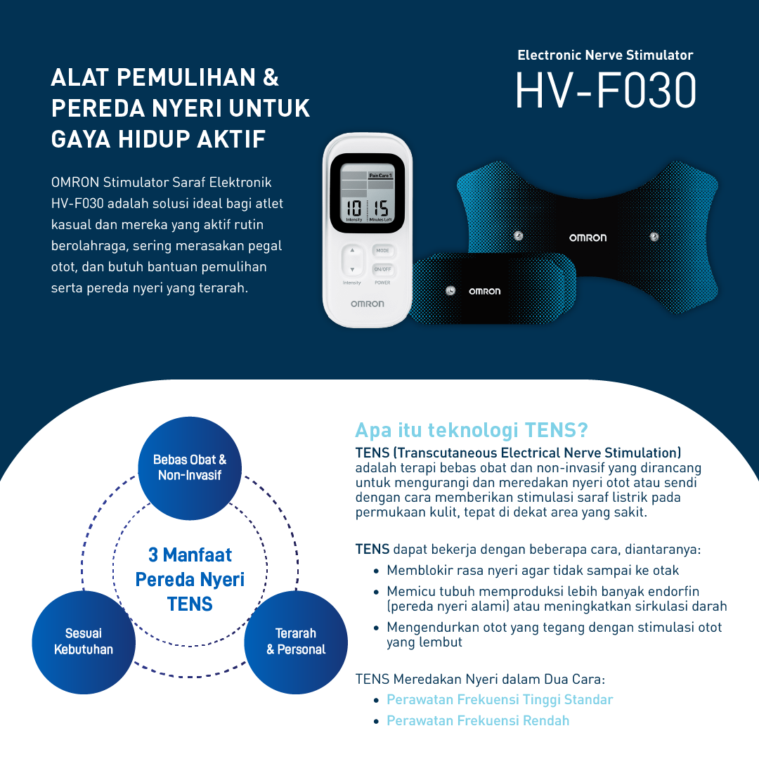 Alat Terapi Elektrik OMRON Sport TENS HV-F030 Pereda Nyeri Otot & Sendi Foto 6