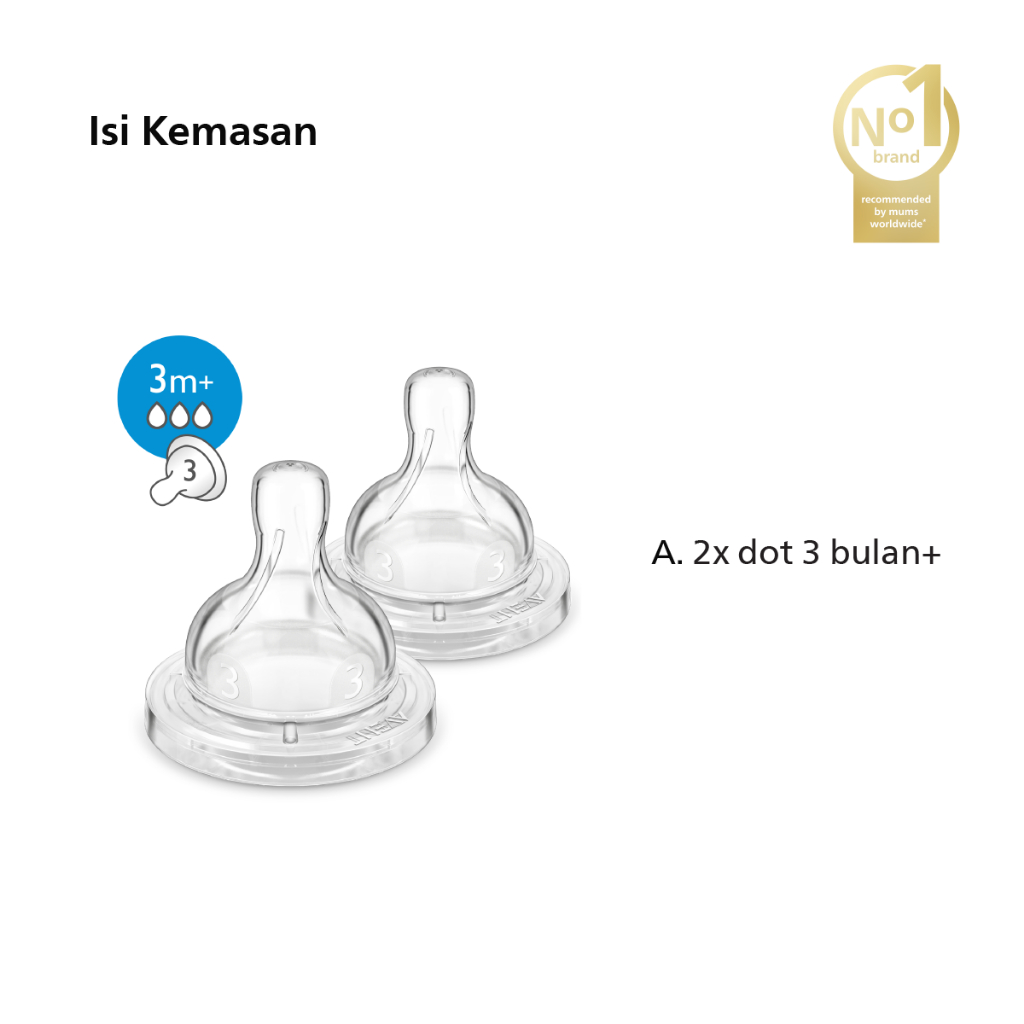 Dot Philips Avent Anti-Kolik Airflex Medium Foto 2