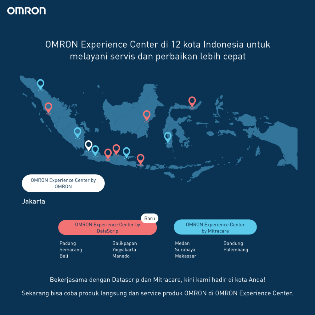 Omron Gel Perekat Knee Pad untuk Alat TENS Massager Pulse HV-F710 Foto 5