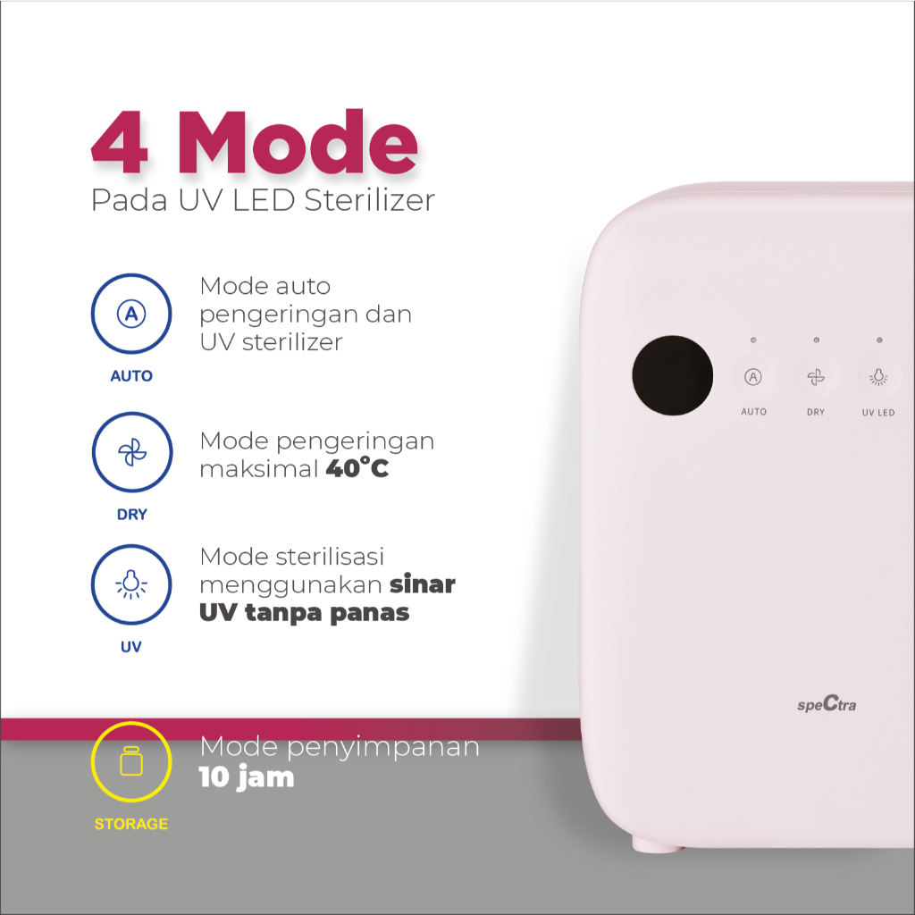 Spectra UV Sterilizer LED Color - Alat Sterilisasi Botol Susu dengan Lampu UV LED Foto 2