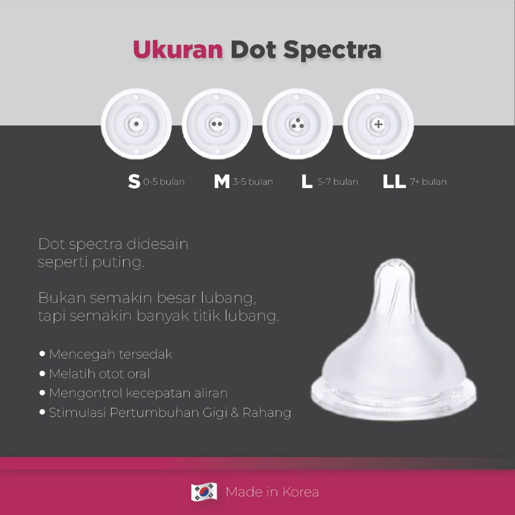 Spectra Silicone Nipple Dot Bayi Wide Neck Size XL/LL Isi 2 Pcs untuk Usia Foto 4