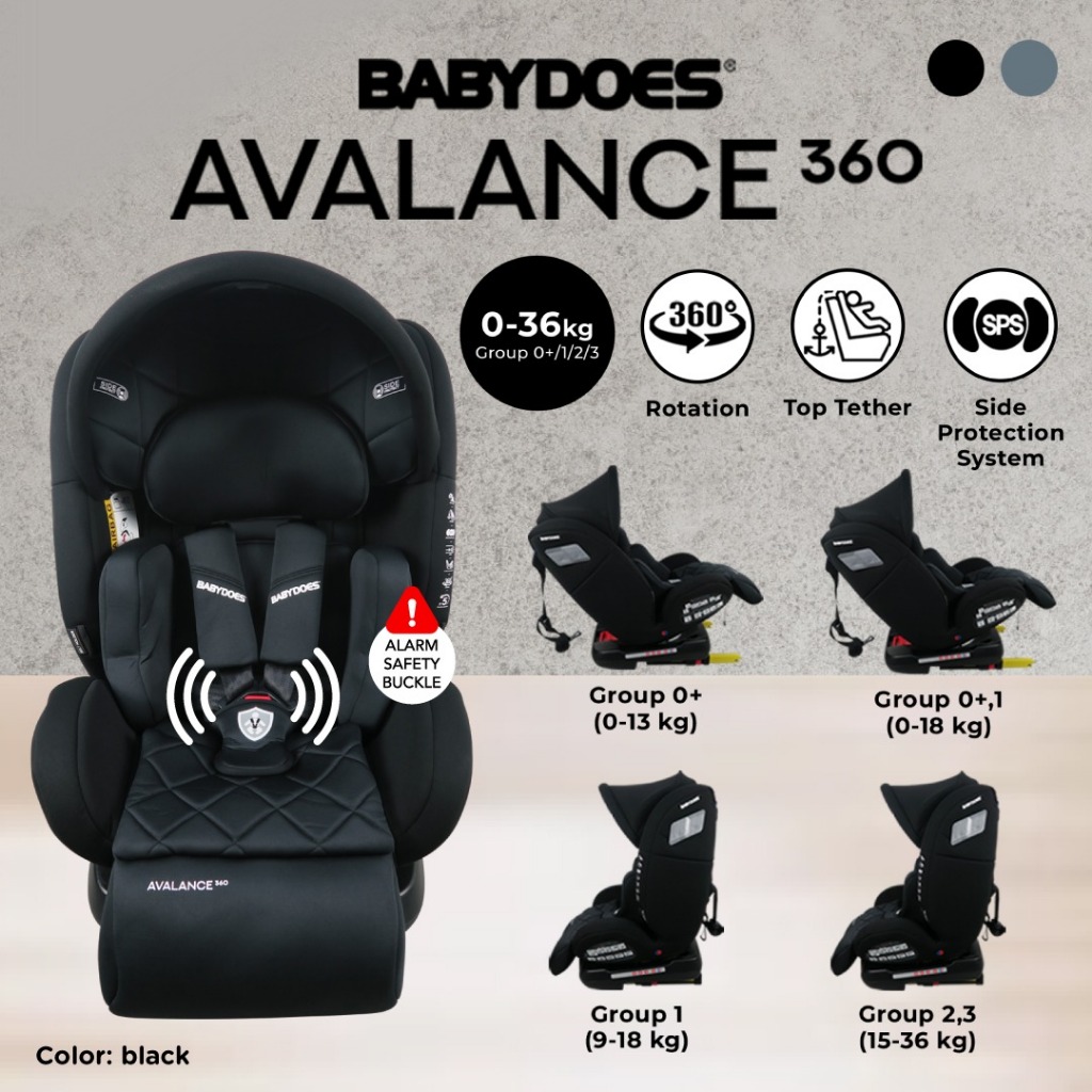 Car Seat Bayi Babydoes Avalance 360 Rotasi Penuh Standar Keamanan ECE R44/04 Foto 6