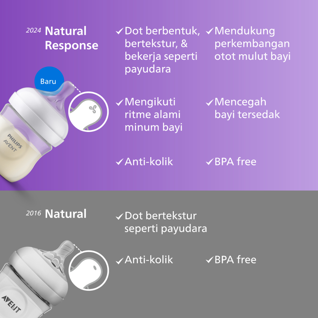 Philips Avent Natural 125ml Botol Susu Foto 2