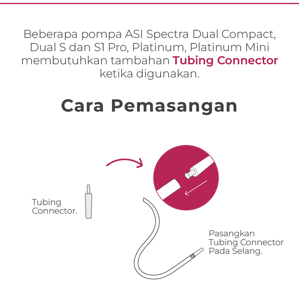 Spectra Breastshield Set Corong ASI Ukuran 32mm (L) + Botol PP Original Foto 7