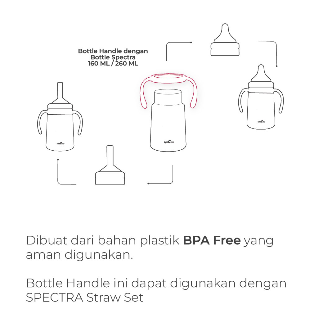 Pegangan Botol Susu Spectra Handle Original Anti Panas Anti Slip 1pc Foto 7