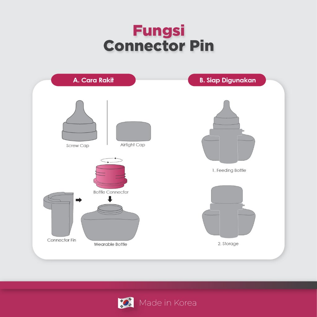 Spectra Wearable Bottle Connector untuk Pompa ASI Portable H1 dan H1 Lite Foto 3