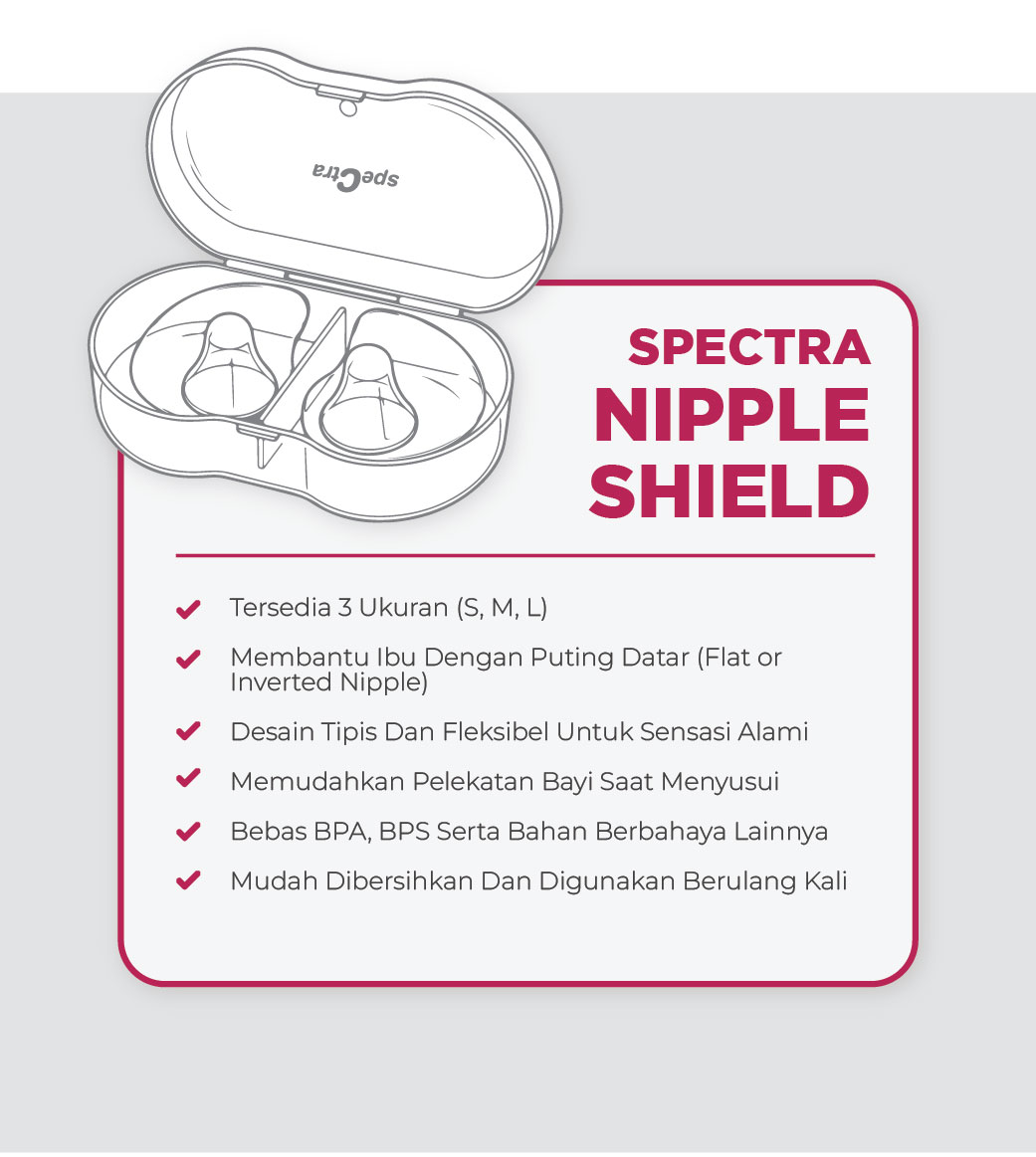 Spectra Nipple Shield Silicone Ukuran L 24mm untuk Ibu Menyusui Foto 6
