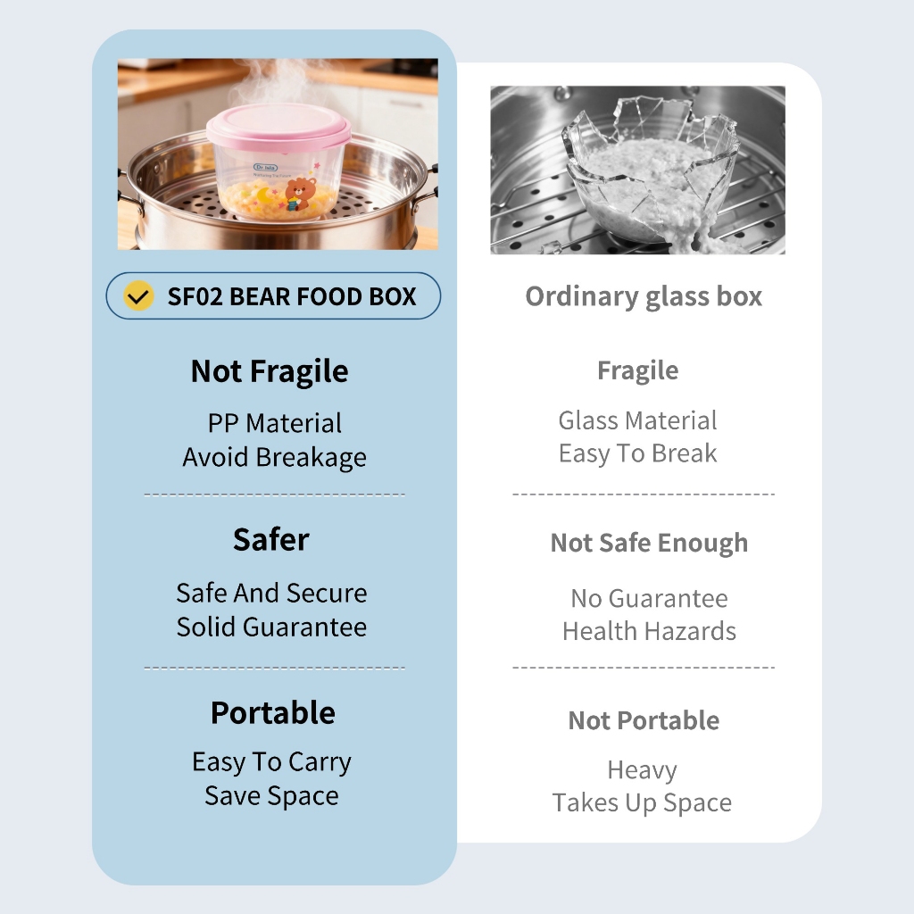 Dr.isla Food Container MPASI BPA Free Foto 4