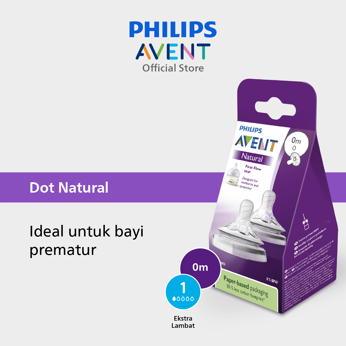 Philips Avent Natural Response Dot Prematur