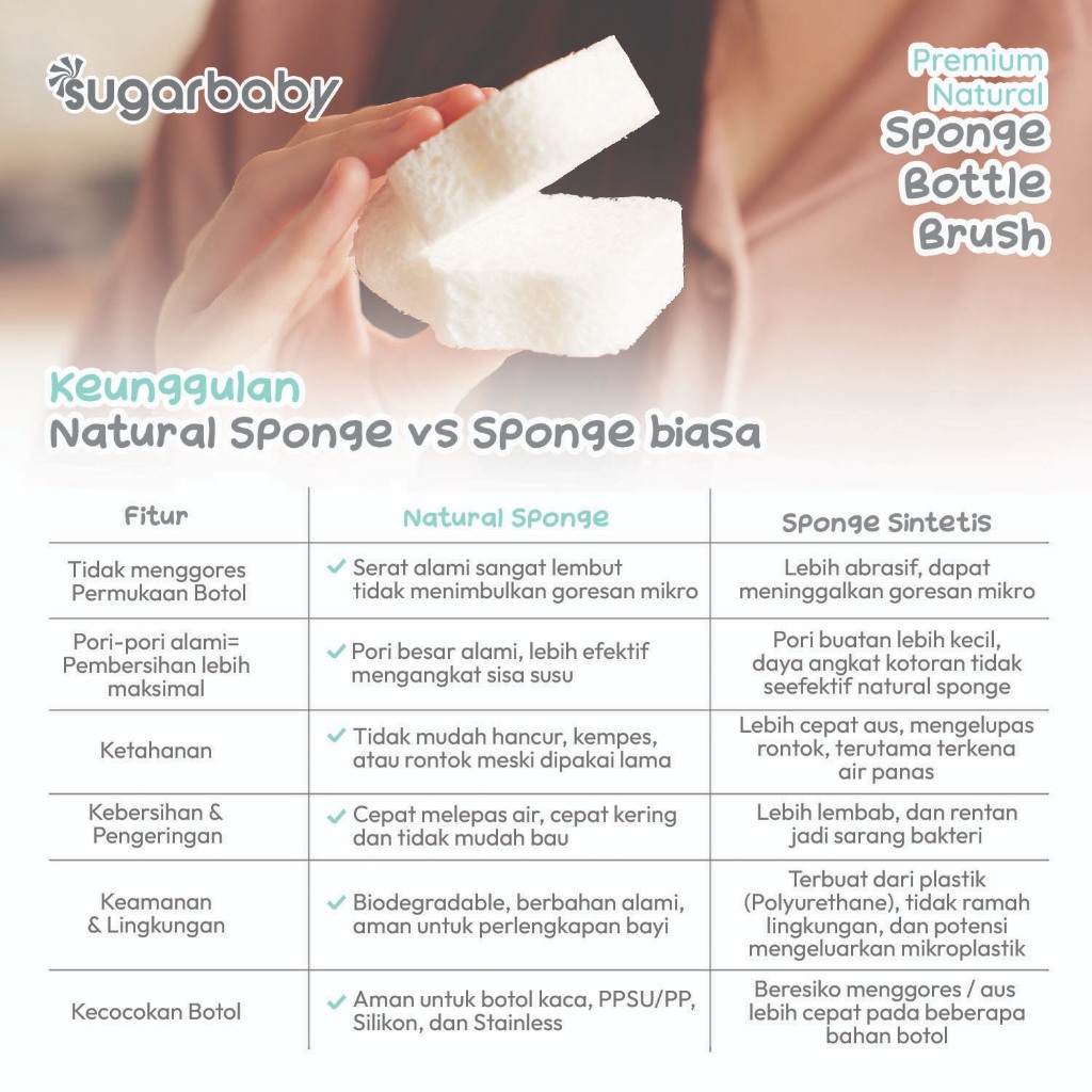 Sikat Botol Bayi Sugarbaby Premium Natural Sponge 5in1 Set Multifungsi BPA Free Foto 4