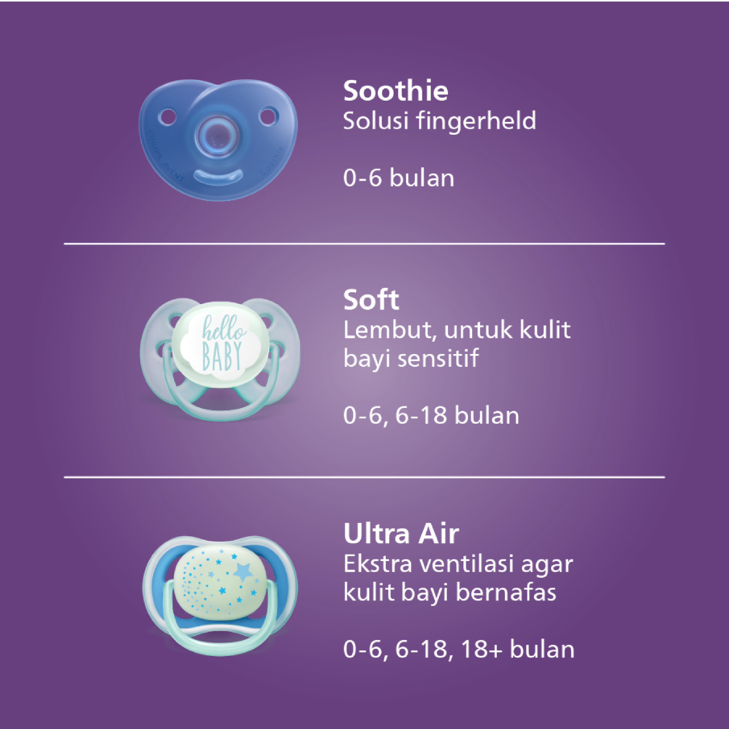 Empeng Philips Avent Ultra Air Foto 4