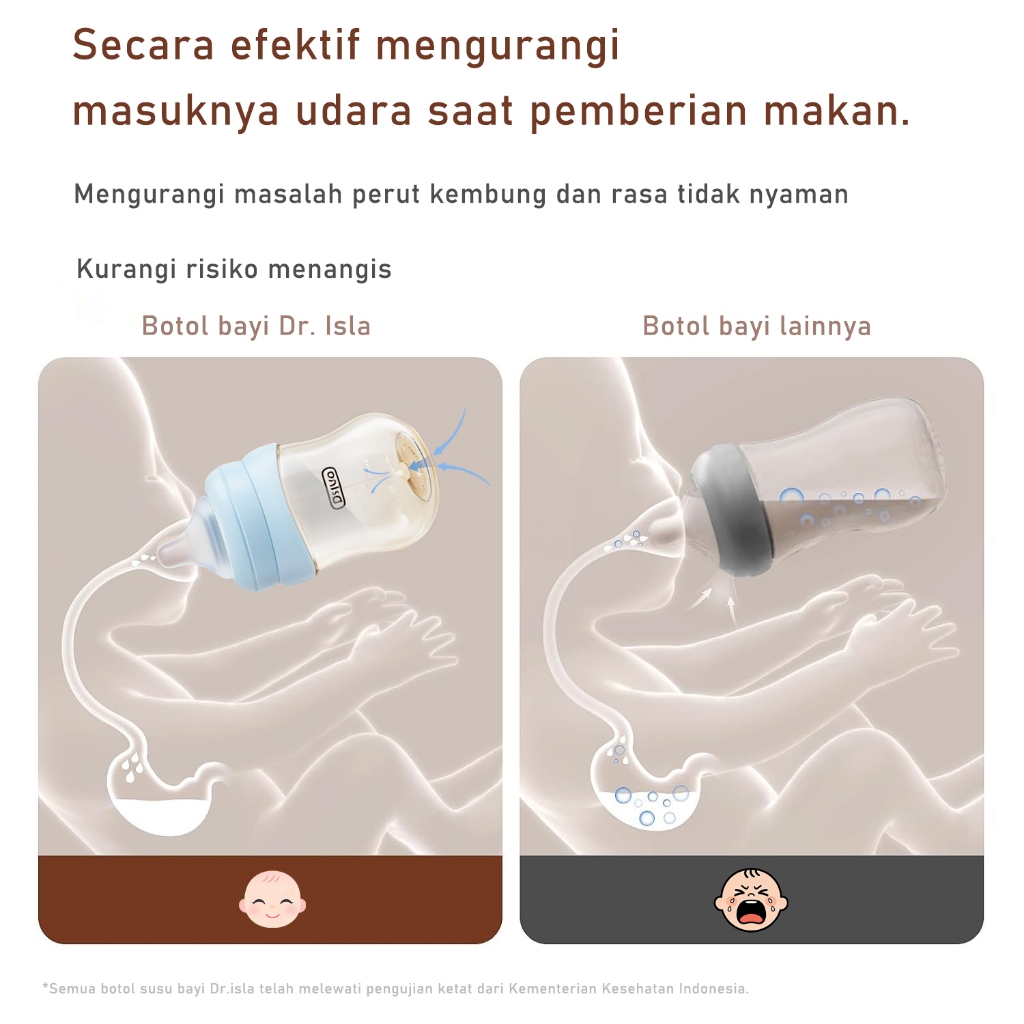 Botol Susu Dr.isla PS73 PPSU Anti Kolik Foto 4